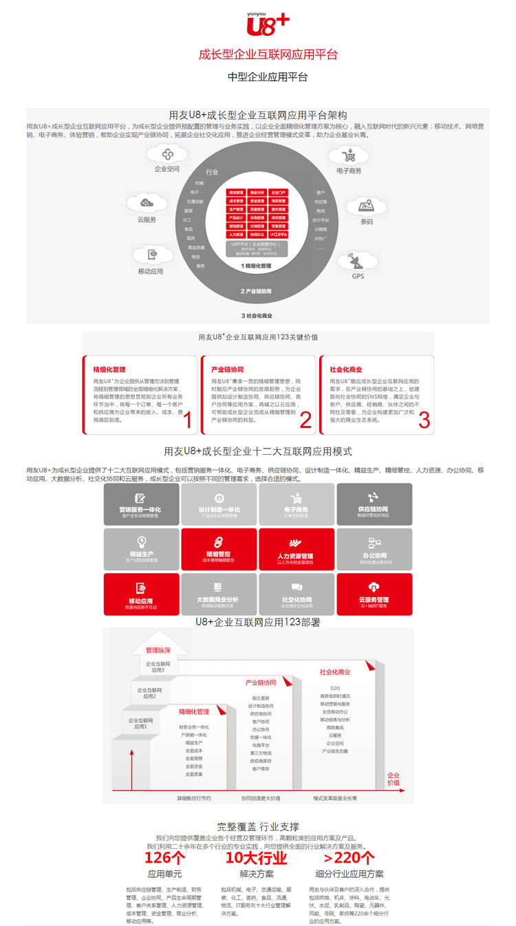 用友U8官方网站_01.jpg