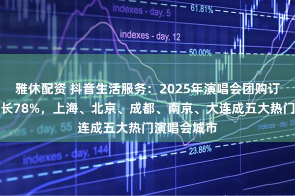 雅休配资 抖音生活服务:2025年演唱会团购订单量同比增长78%,上海、北京、成都、南京、大连成五大热门演唱会城市